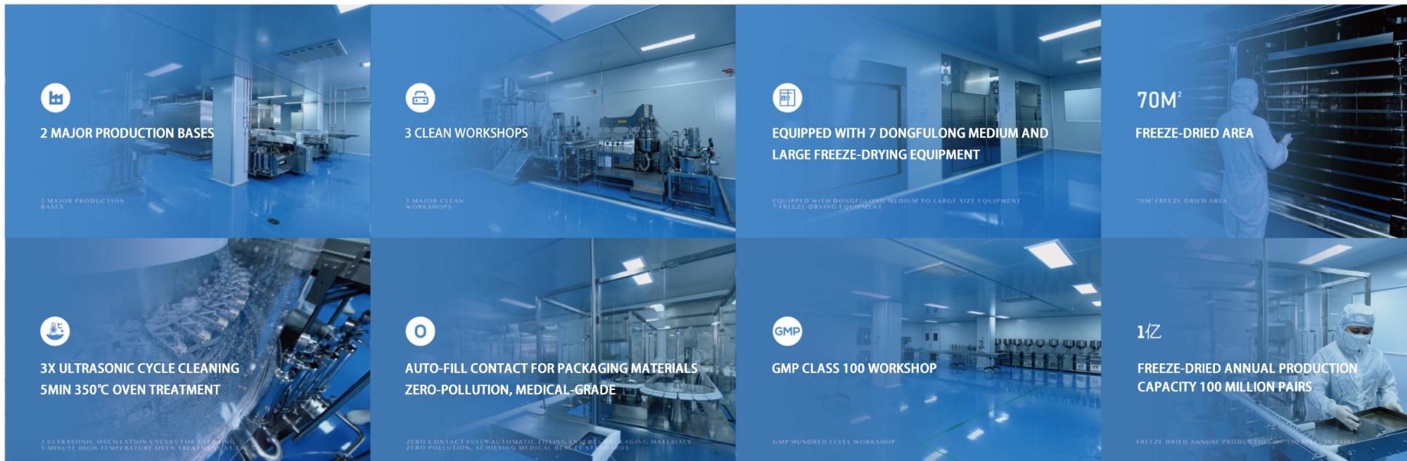 From Formula to Finish-All-in-One Expertise